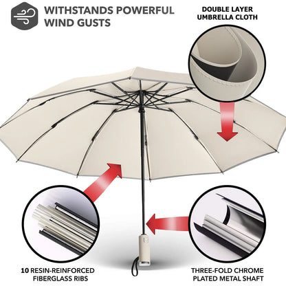 Inverted Umbrella with Reflective Strip