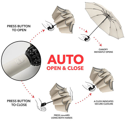 Inverted Umbrella with Reflective Strip