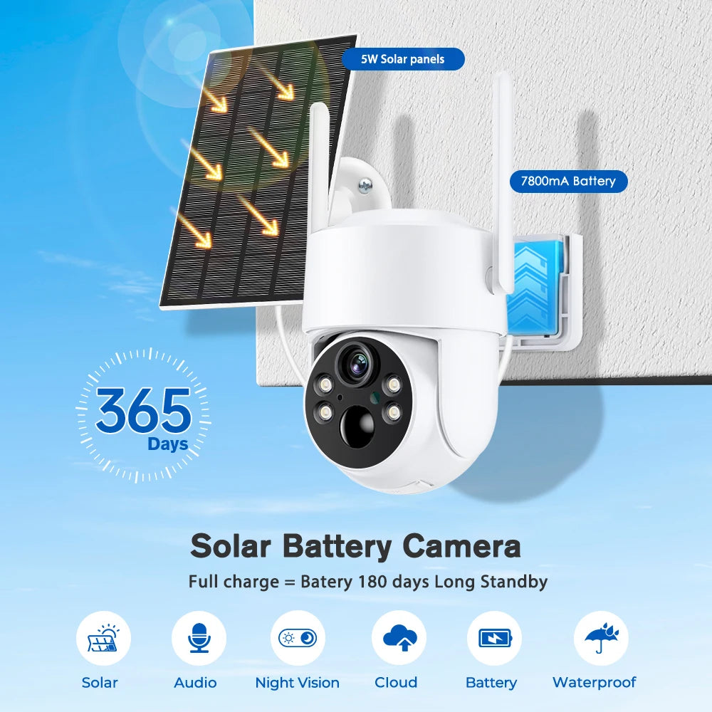 Solar Outdoor Human Detection Camera