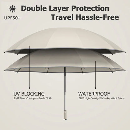 Inverted Umbrella with Reflective Strip